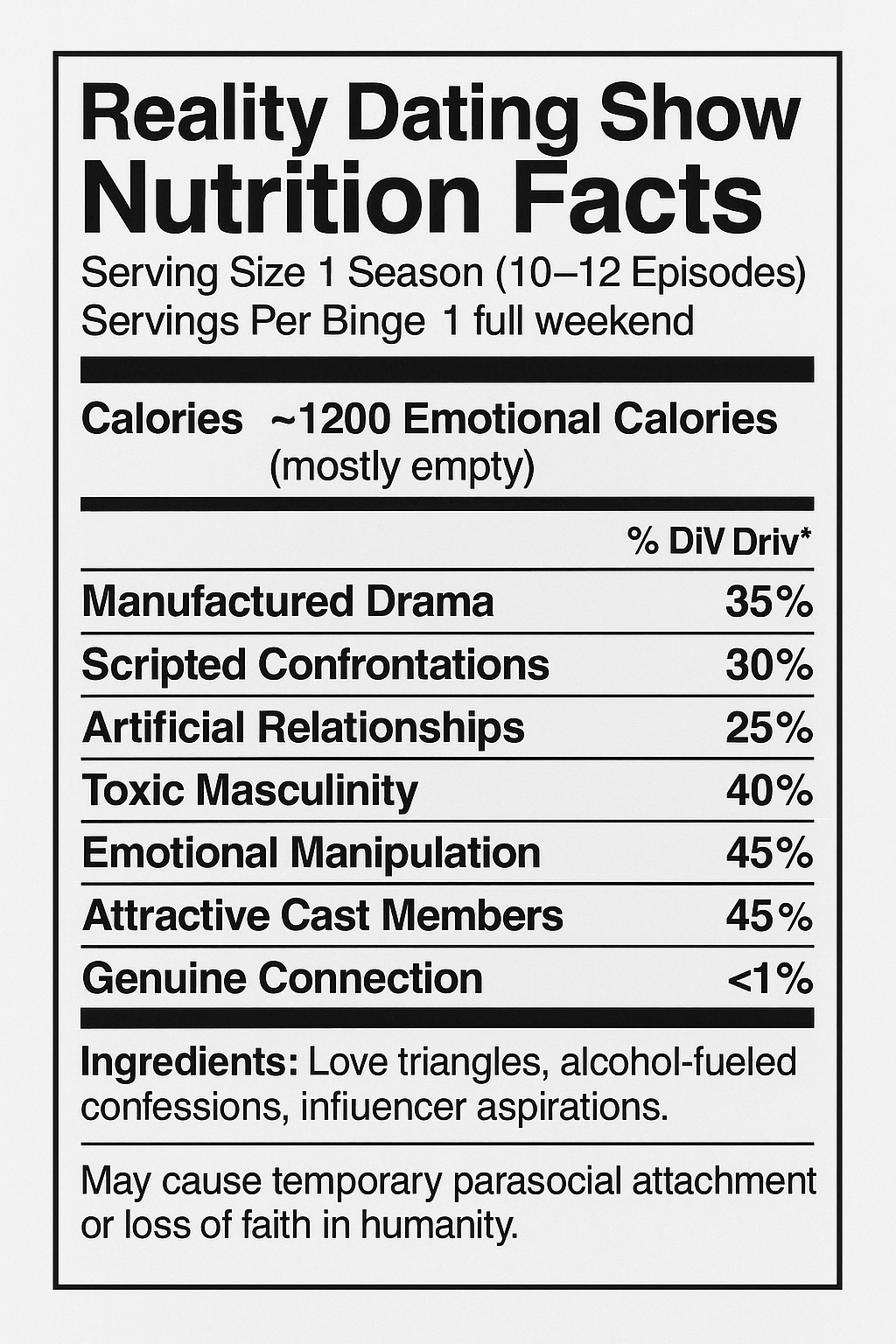 Satirical Nutrition Label for a Reality TV Show